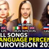 English Past Tense At The Eurovision Song Contest